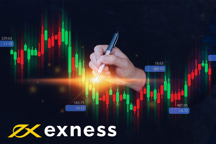 Whatever requirement to know to be regarding Exness Broker!